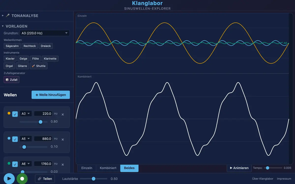 The Klanglabor interface, with controls for stacking sine waves into a sound.